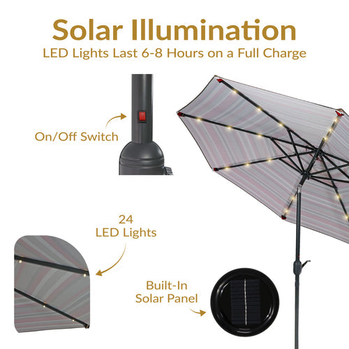 DirectDeals Sunnydaze Market Umbrella Awning Stripe solar panel detail