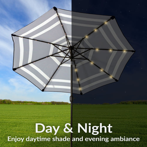 DirectDeals Sunnydaze Market Umbrella Navy Blue Stripe detail