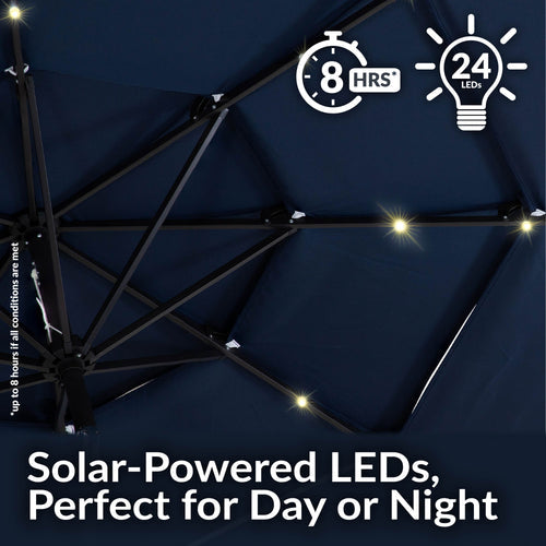 Sunnydaze 10 ft 3-Tier Solar LED Market Umbrella Navy 3-tier vent detail