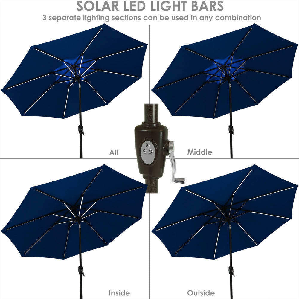 Sunnydaze 9 ft Solar Sunbrella Market Umbrella Pacific Blue push button tilt detail