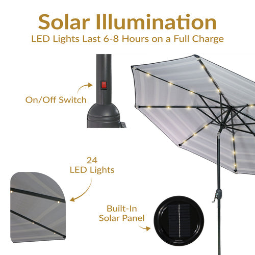 DirectDeals Sunnydaze Market Umbrella solar panel detail