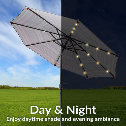 DirectDeals Sunnydaze Market Umbrella Awning Stripe detail